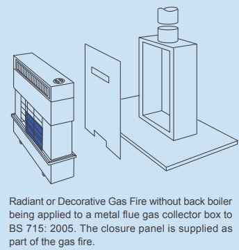 Choosing u0026 using flues u0026 chimneys for domestic gas burning appliances